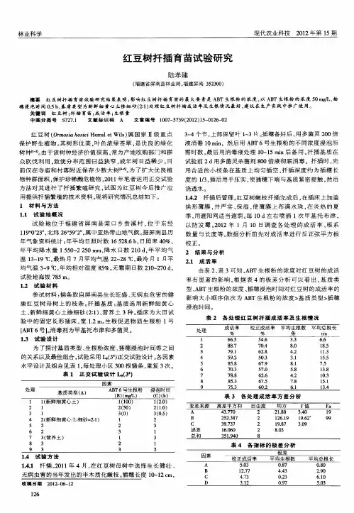 红豆树扦插育苗试验研究
