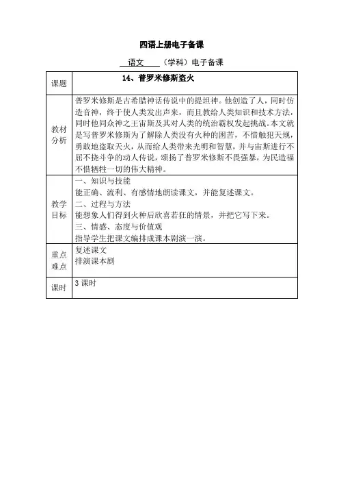 14、普罗米修斯盗火