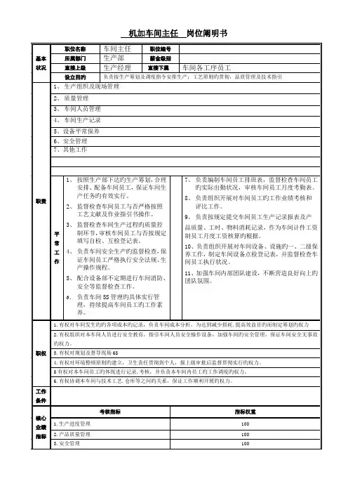 机加车间主任岗位专项说明书