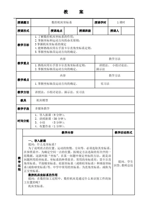 数控机床坐标系