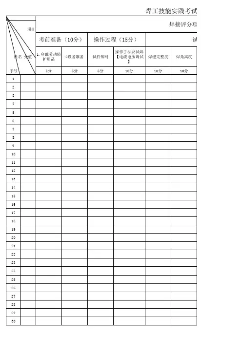 实操考核评分标准(焊工)