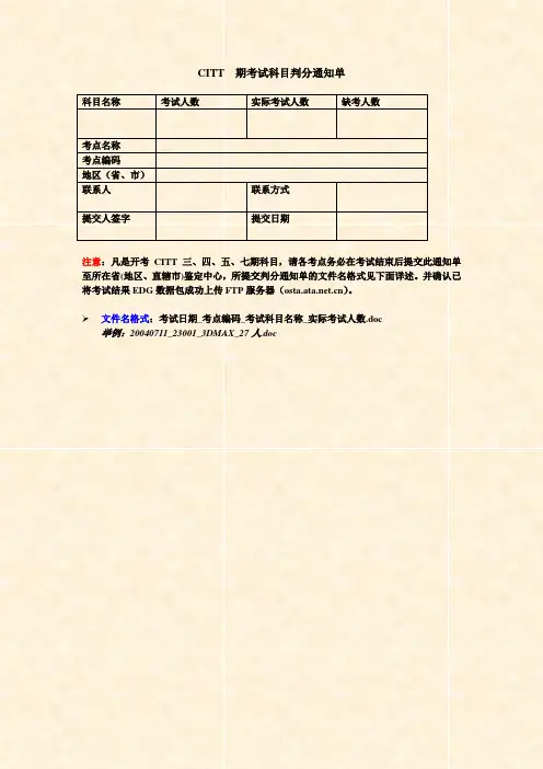 CITT 期考试科目判分通知单