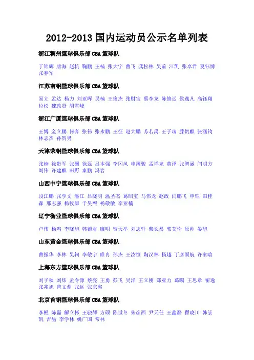 2012-2013国内运动员公示名单列表