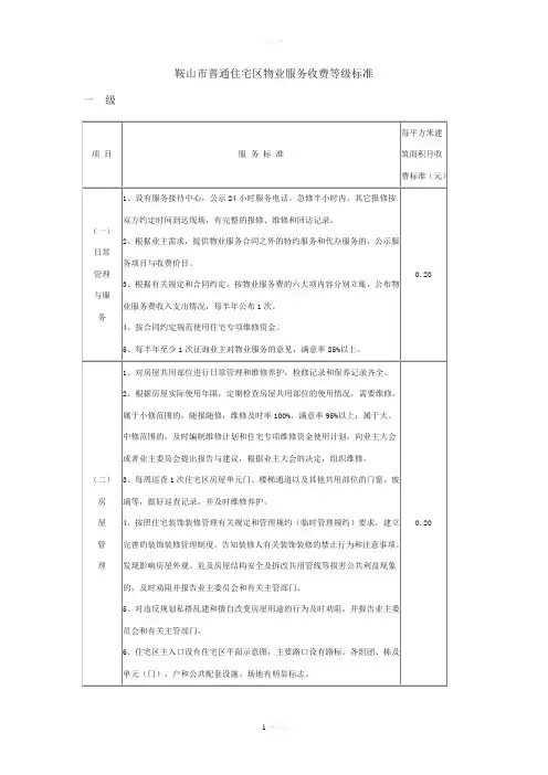 鞍山市普通住宅区物业服务收费等级标准