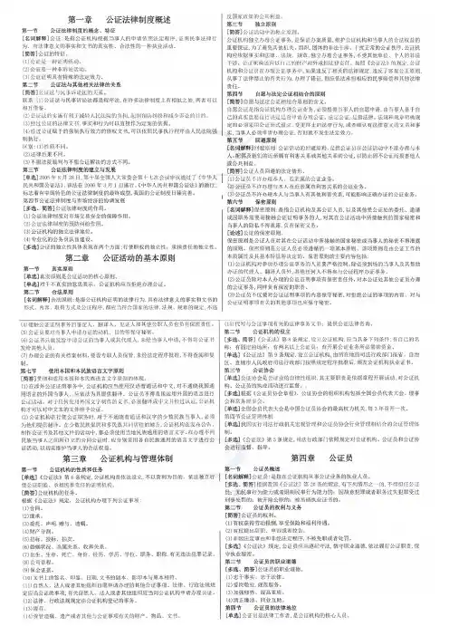 自考00259公证与律师制度各章节高频考点串讲精华资料