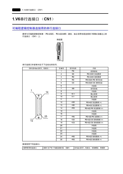 01、CN1-MJ-DIP说明-V7+V6