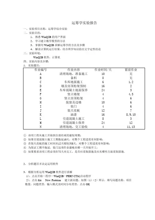 运筹学上机实验报告