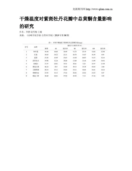 干燥温度对紫斑牡丹花瓣中总黄酮含量影响的研究