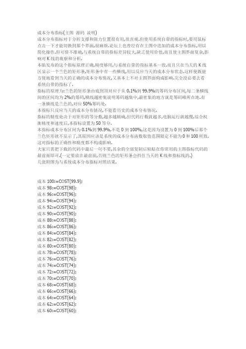 成本分布指标 通达信指标公式源码