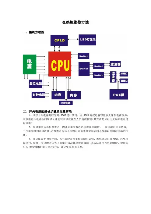 交换机维修方法