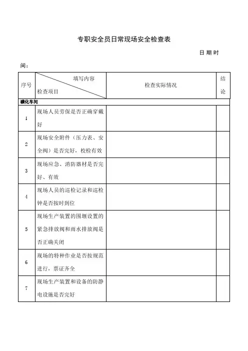 专职安全员日常检查表