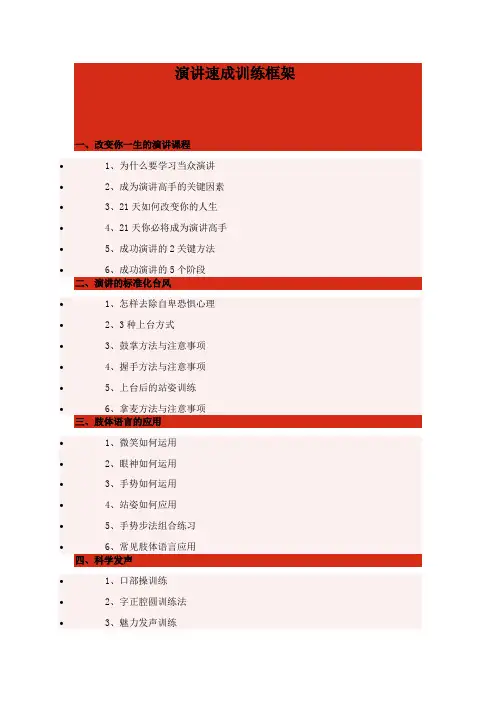 演讲速成训练框架