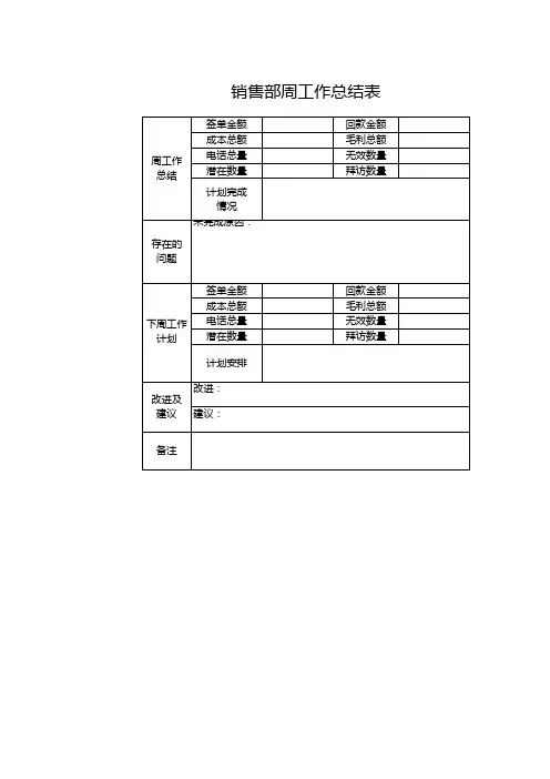 销售部周工作总结表1