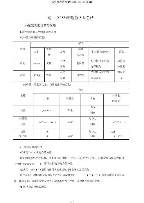高中物理选修3-5知识点总结75156