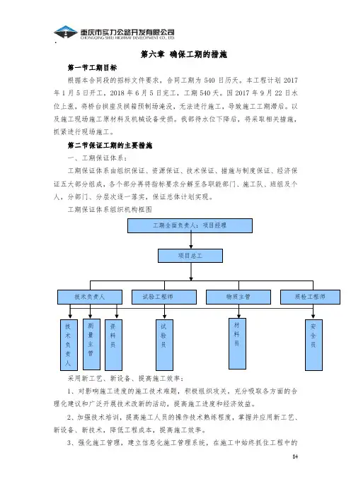 第六章确保工期的措施