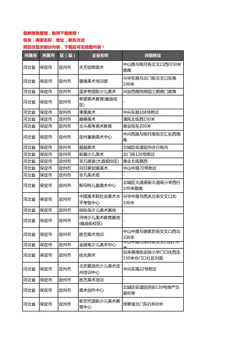 新版河北省保定市定州市美术机构企业公司商家户名录单联系方式地址大全33家