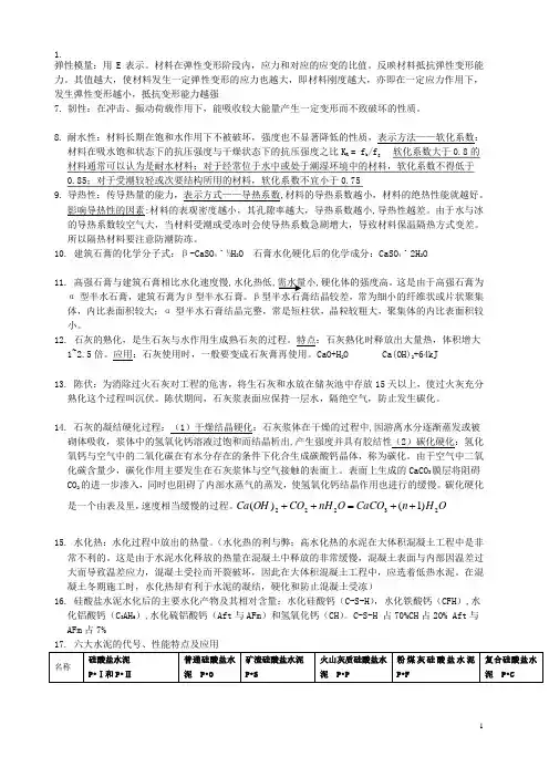 土木工程材料__总结版