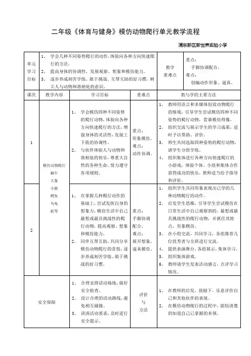 二年级模仿动物爬行单元与设计