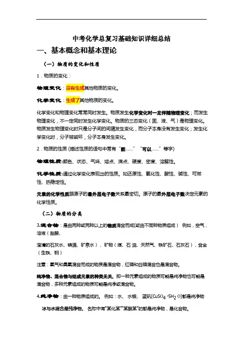 2017_中考化学总复习