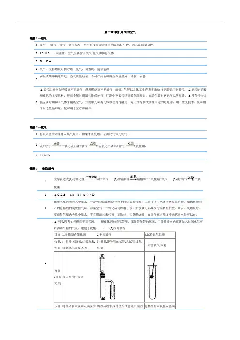 化学教材九年级(上册)课后习题答案(人教版)