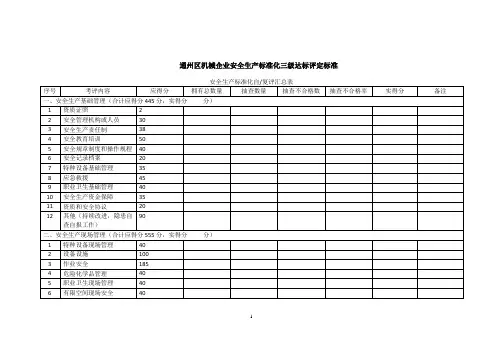 机械企业安全生产标准化评定标准