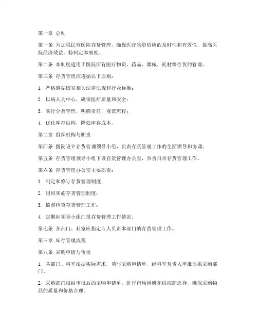民营医院存货管理制度