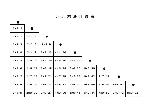 九九乘除法口诀表加练习 打印版 