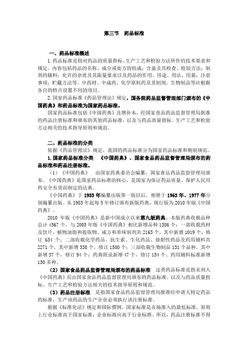 药品标准