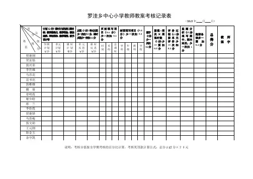 教案检查记录表