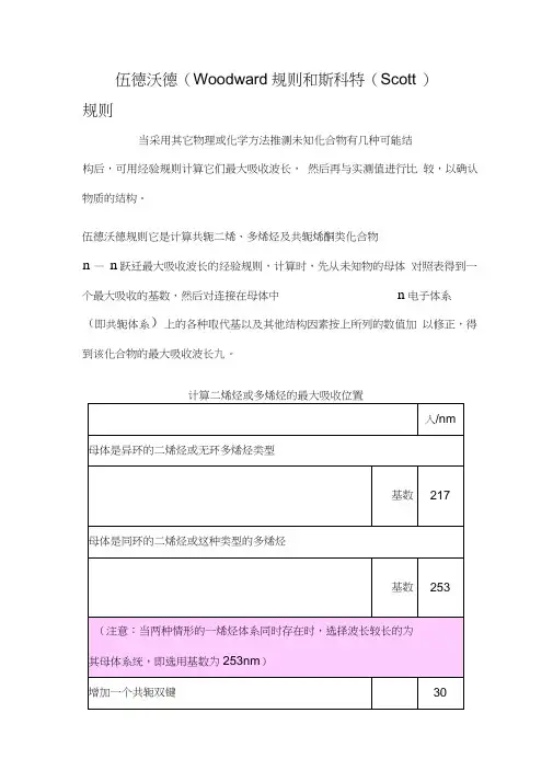 伍德沃德(Woodward)规则和斯科特(Scott)规则