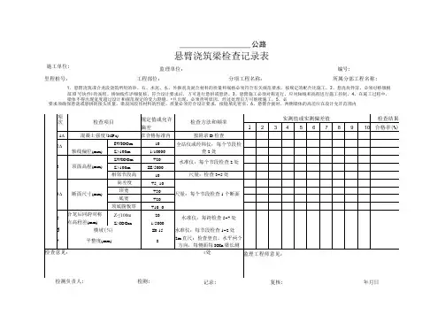 悬臂浇筑梁检查记录表