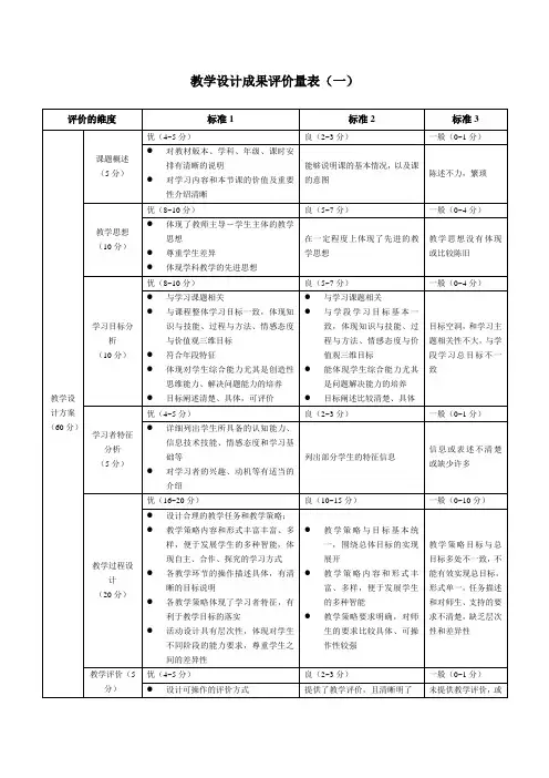 教学设计成果评价量表(两种设计)