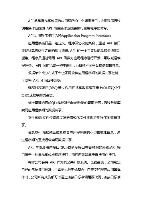 api接口文档