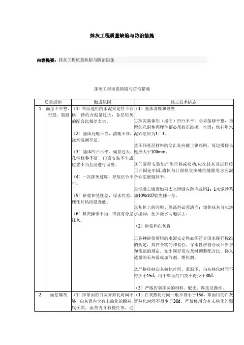 抹灰工程质量缺陷与防治措施