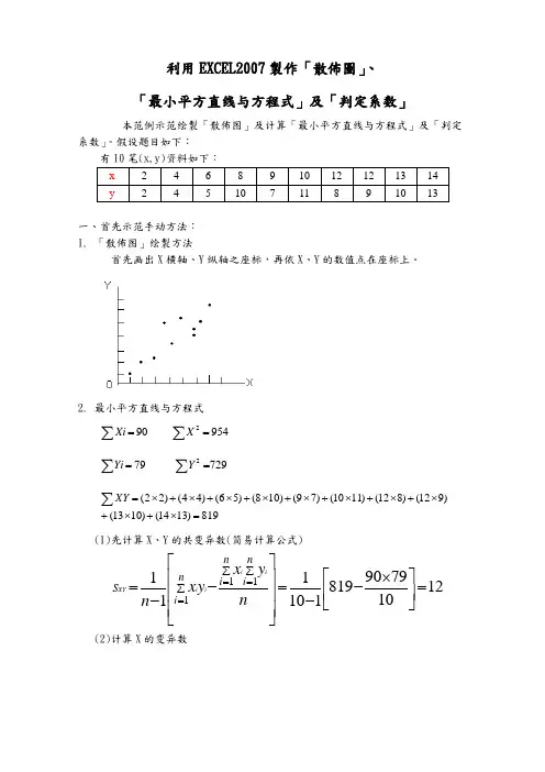 excl制作散布图