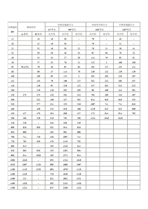 90度、45度弯头规格尺寸表
