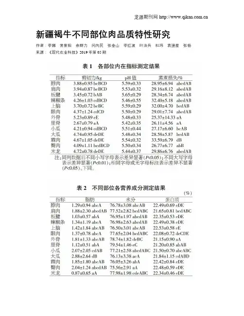 新疆褐牛不同部位肉品质特性研究