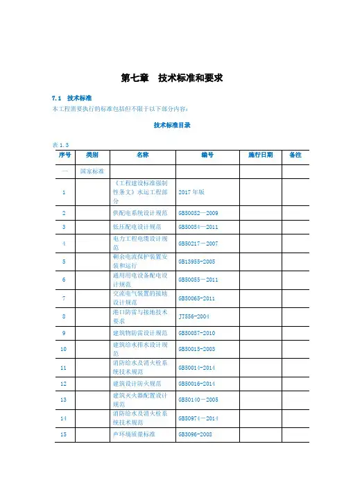 码头技术标准和要求