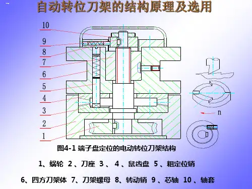 数控机床概述ppt