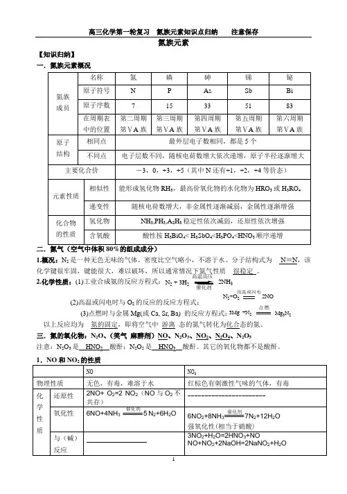 氮族元素知识点归纳