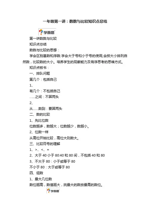 一年级第一讲：数数与比较知识点总结
