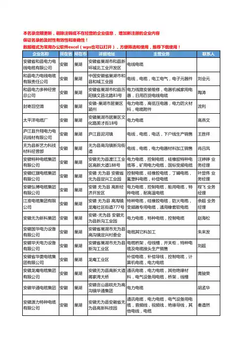 2020新版安徽省巢湖电力电缆工商企业公司名录名单黄页大全71家