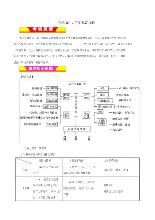 2019年高考地理二轮复习专题02大气的运动规律教学案