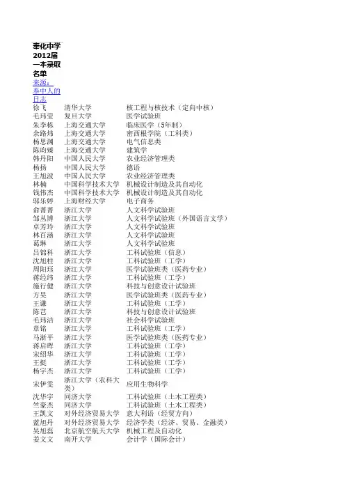 2012奉化一本录取名单