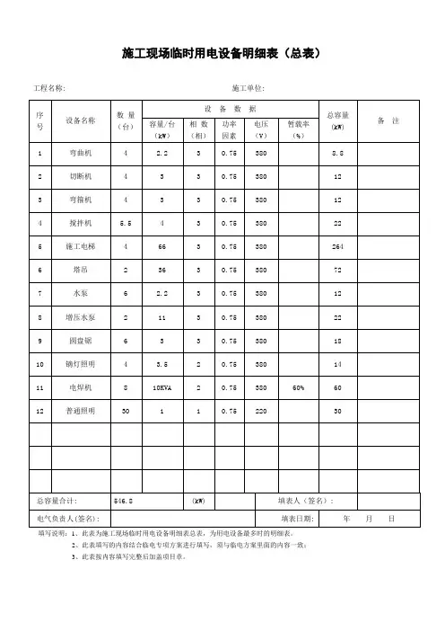 施工现场临时用电设备明细表