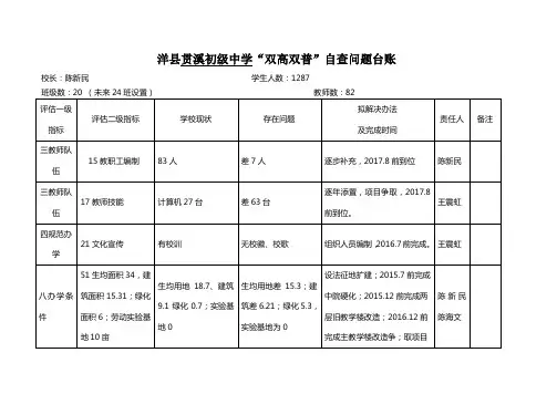 贯溪初中双高双普自查台账
