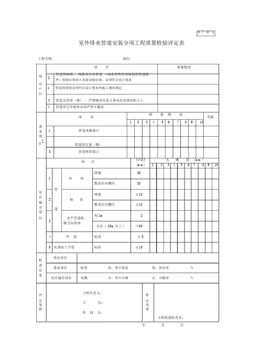室外排水管道安装分项工程质量检验评定表 2