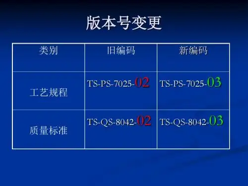 舒肝益脾颗粒工艺、标准变更