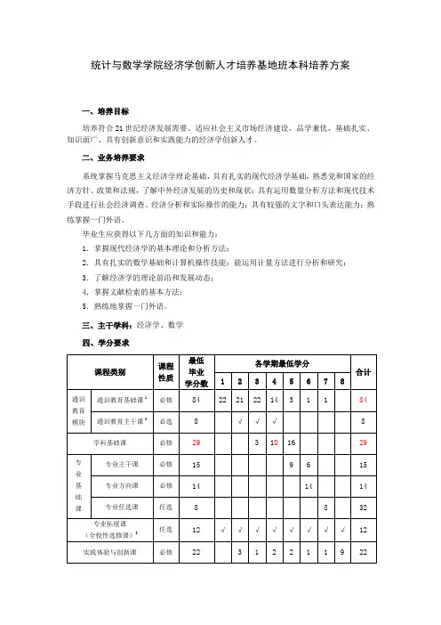 云南财经大学经济学创新人才培养基地班本科培养方案