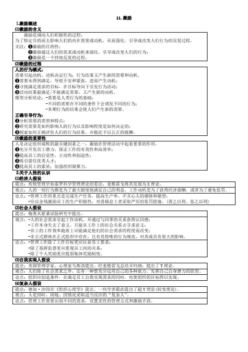 11.激励
